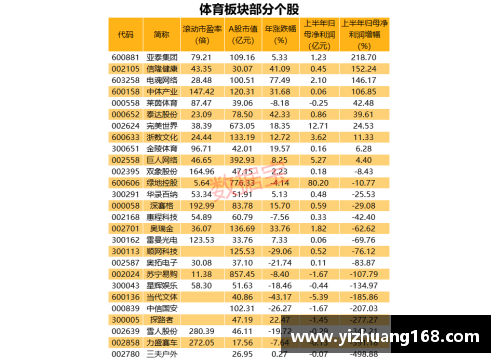 tb天博体育综合美国NBA观赏成本分析及预算建议